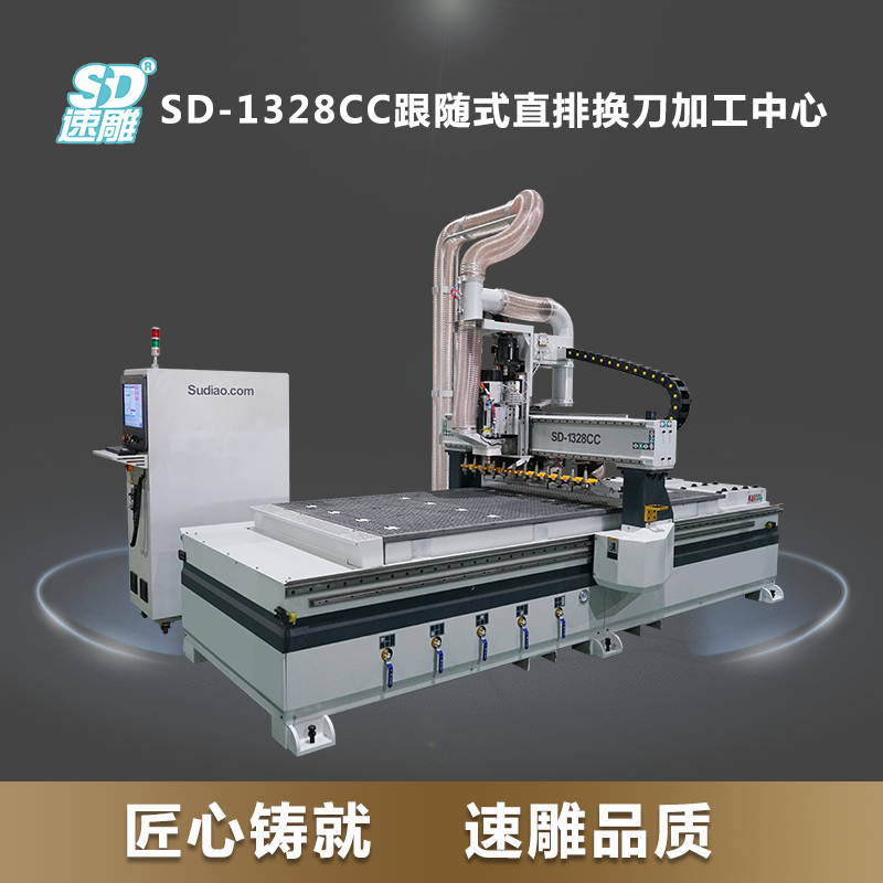 板式家具生產(chǎn)線